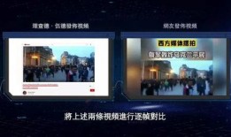 俄乌今日新闻爆料,揭秘今日新闻爆料背后的真相